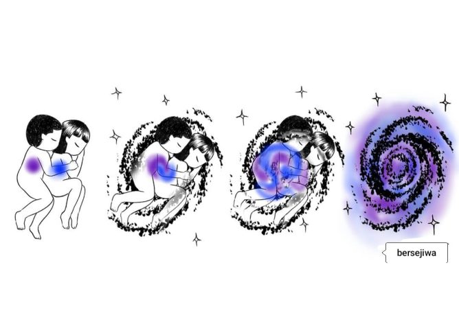 Bersejiwa intimacy spectrum